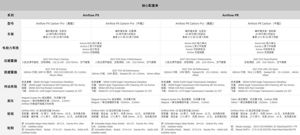 Amflow 正式发布全新 Amflow PX & PR 高性能电助力山地车（全文）_凤凰 730 标准_数码影音厂商动态-中关村在线