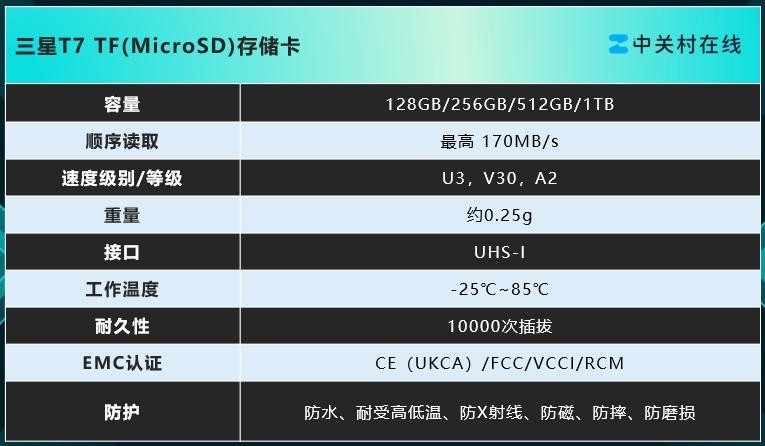 游戏掌机存储卡推荐:三星T7大容量高速读写还促销