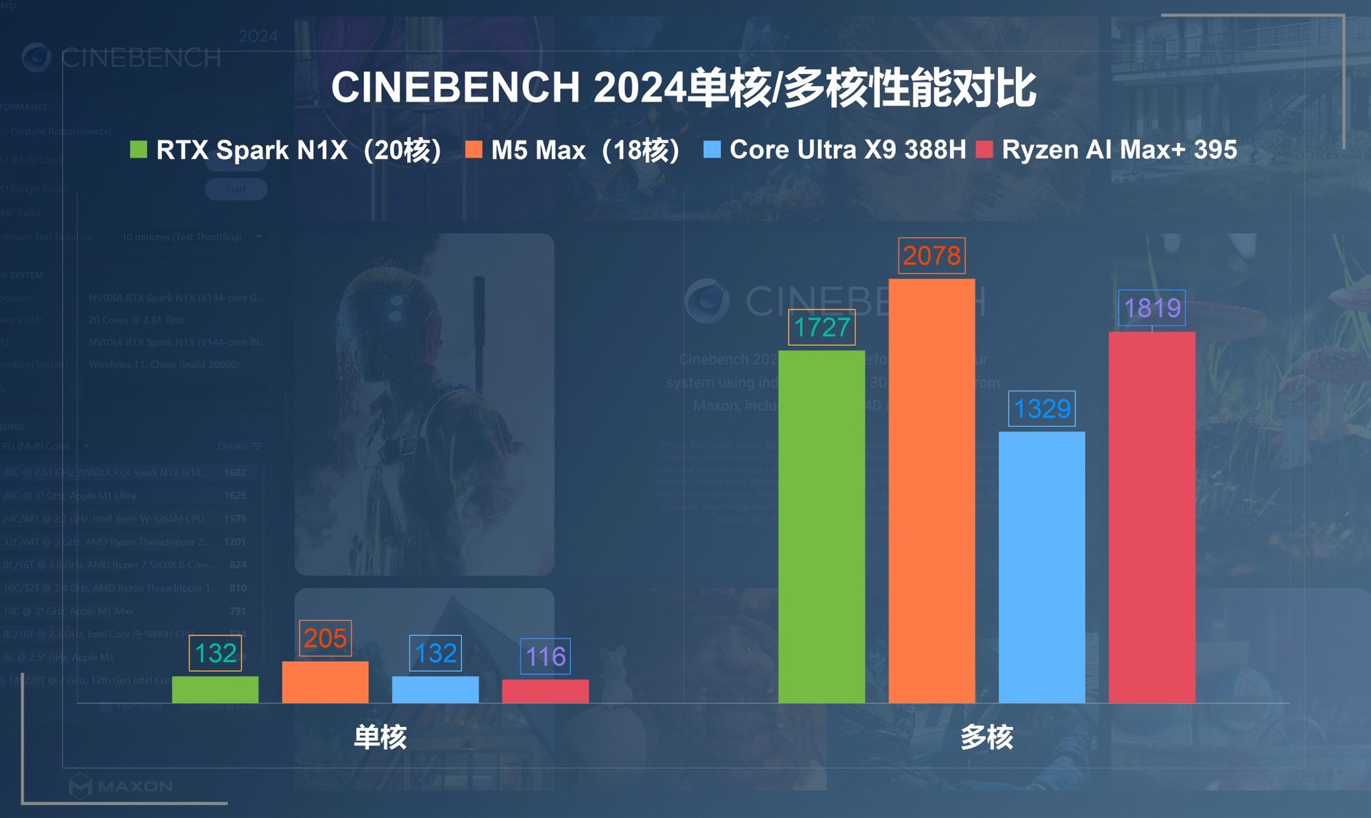 NVIDIA RTX Spark N1X���ܽ������߸�Win on ARM���� ���ɼ�Ԧ����AI����Ϸ