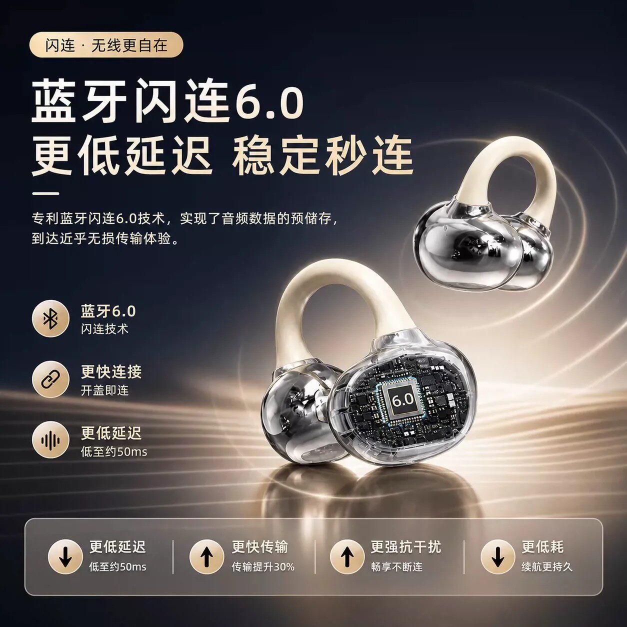 然臣 RJW1 气骨传导 降噪 蓝牙耳机