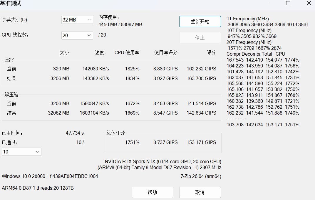 NVIDIA RTX Spark N1X���ܽ������߸�Win on ARM���� ���ɼ�Ԧ����AI����Ϸ
