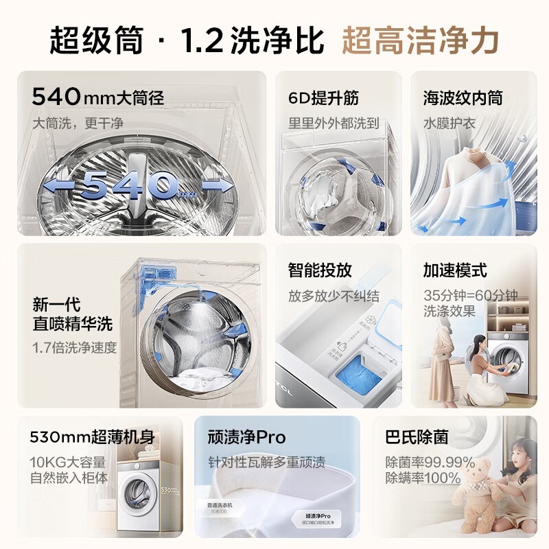TCL 10公斤滚筒洗衣机限时特惠价1431元