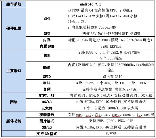 四维全景主动立体屏VR3D98寸横屏显示器规格书