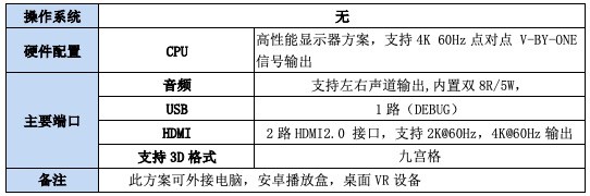 四维全景主动立体屏VR3D98寸横屏显示器规格书