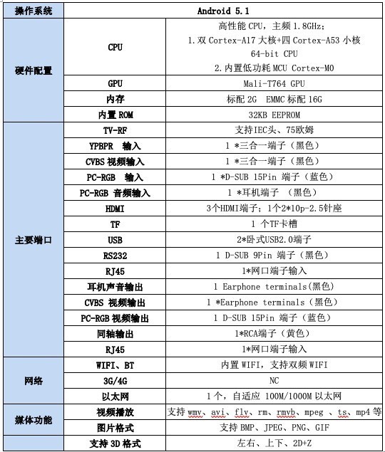 四维全景主动立体屏VR3D98寸横屏显示器规格书