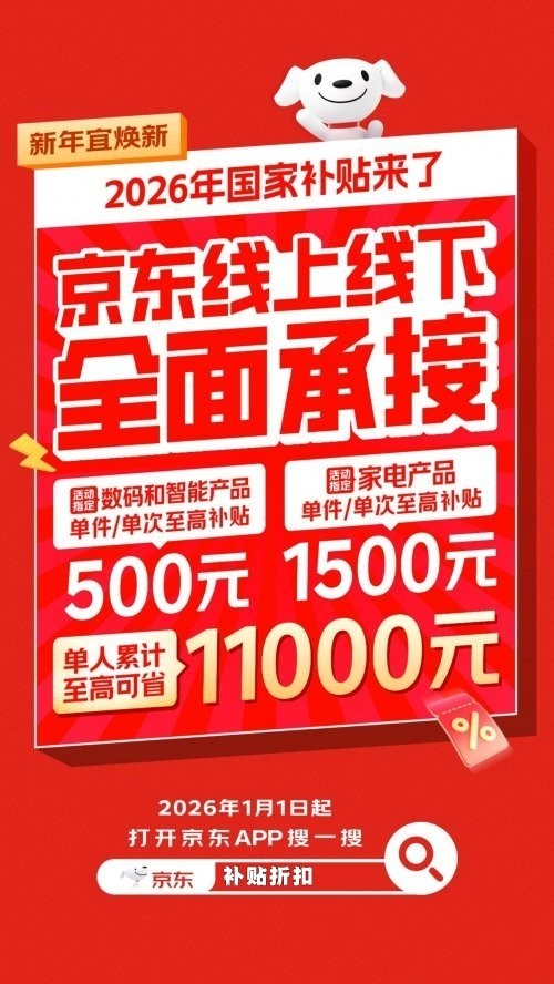 2026年国家补贴已落地 福建线上首单国补补贴订单已由京东小哥送达