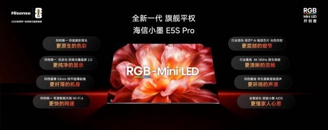 ���۵�����ôѡ������Mini LED����ʵ�⣬����Ӳ��������