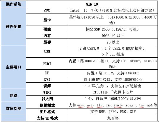 四维全景主动立体屏VR3D98寸横屏显示器规格书
