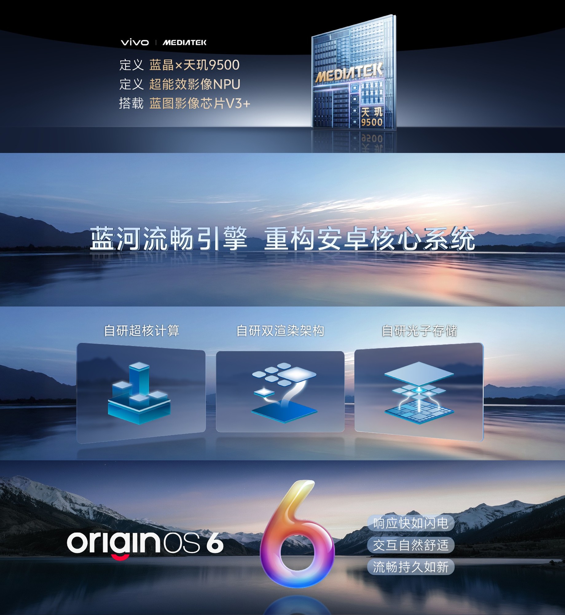 vivo X300系列新品发布会汇总:4399元起售,八大核心升级