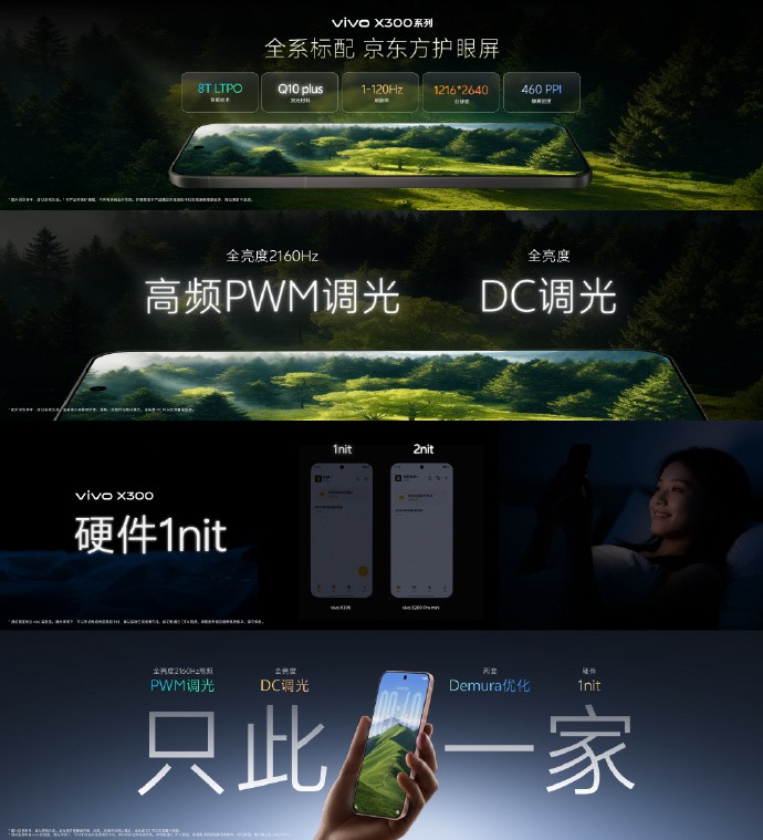 vivo X300系列新品发布会汇总:4399元起售,八大核心升级