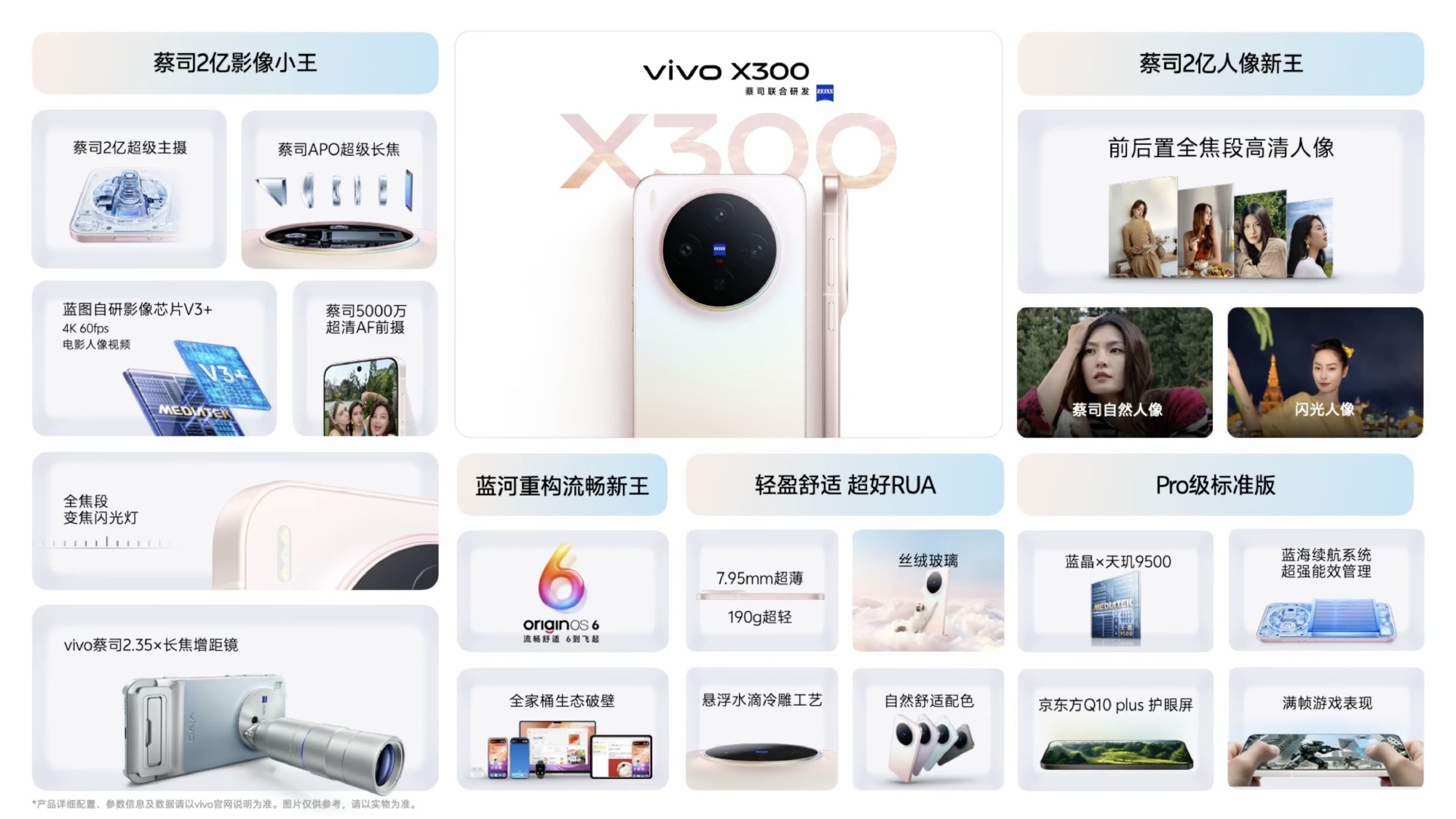 vivo X300系列新品发布会汇总:4399元起售,八大核心升级