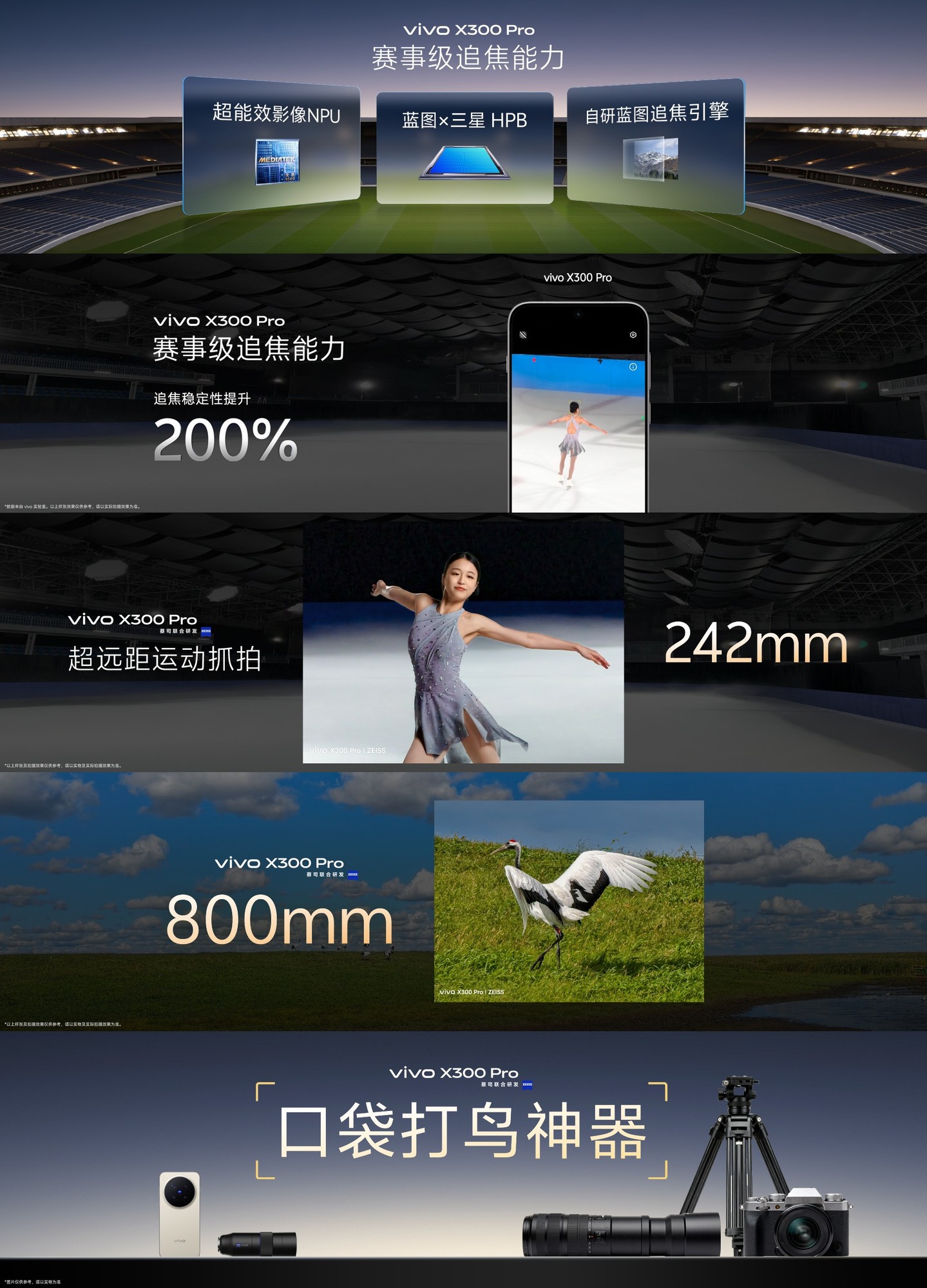 vivo X300系列新品发布会汇总:4399元起售,八大核心升级