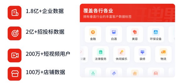 开单果智能营销手机,为业务增长而生