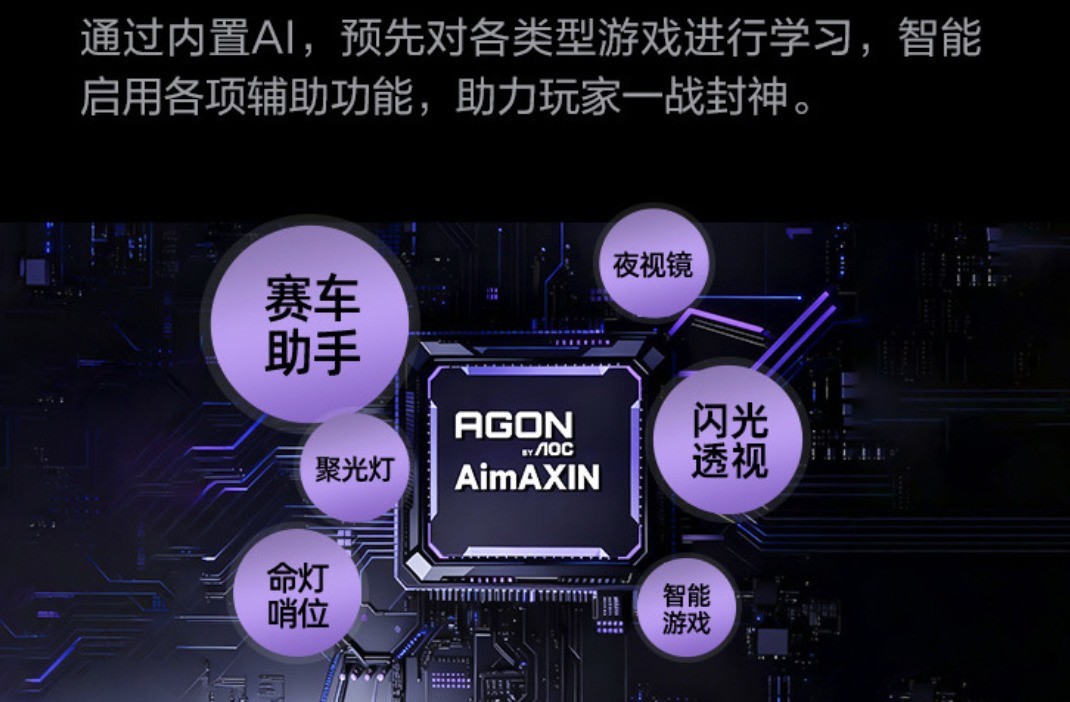4K�羺��ʾ����ѡ�Ŀ
