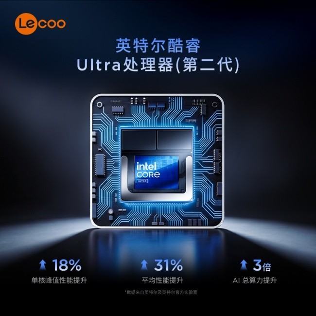 高性能迷你主机有哪些:来酷 AI MINI把Ultra平台装进0.9L机身