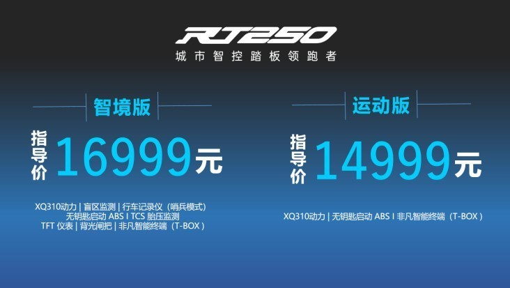 250cc踏板摩托车和125cc有什么区别?排量升级值得吗?