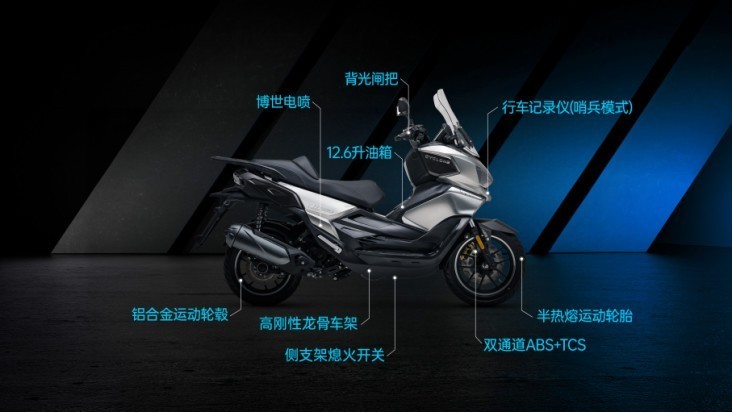 250cc踏板摩托车和125cc有什么区别?排量升级值得吗?