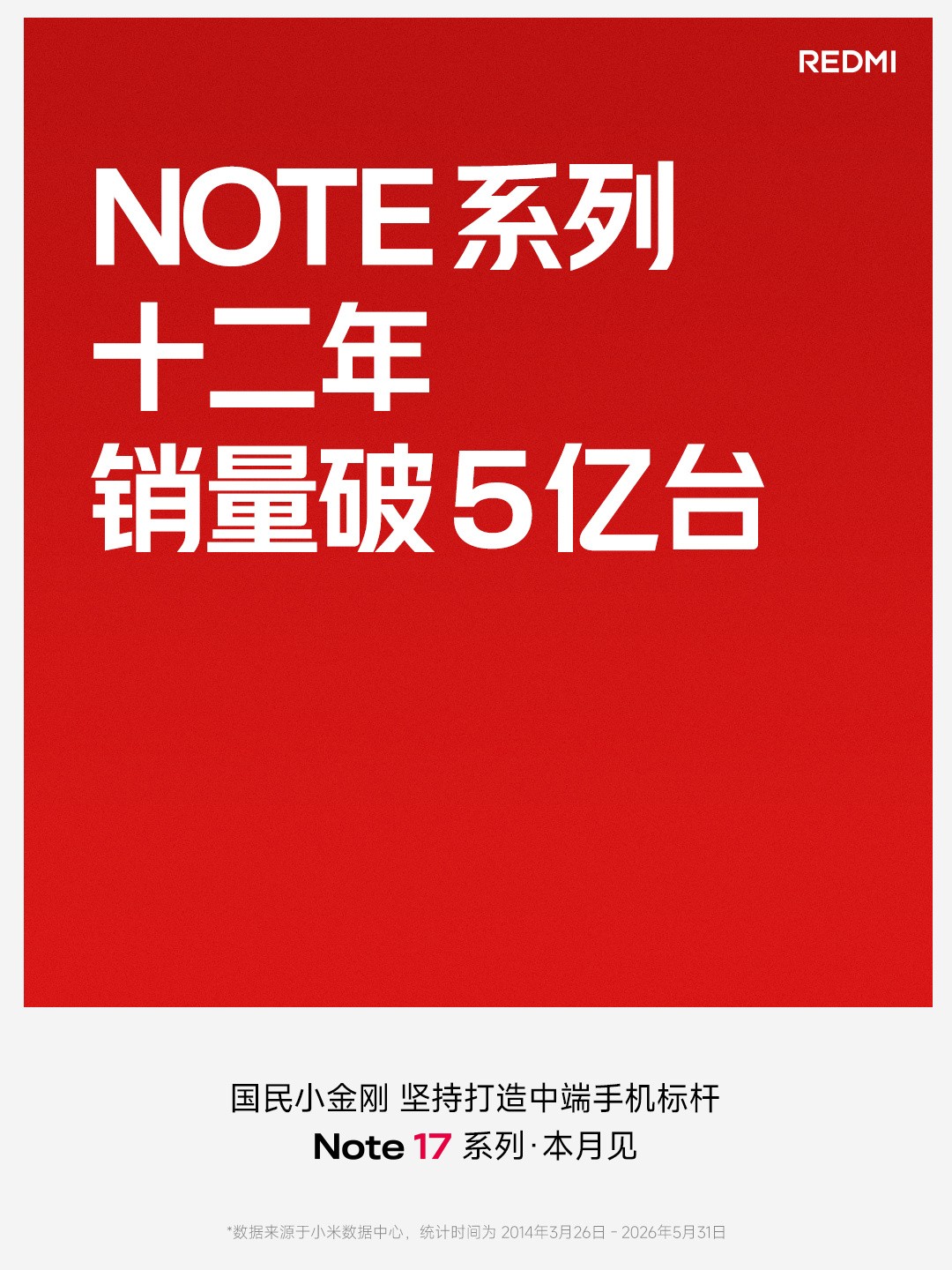 REDMI新千元机配置抢先看！7月发布，近万级电池