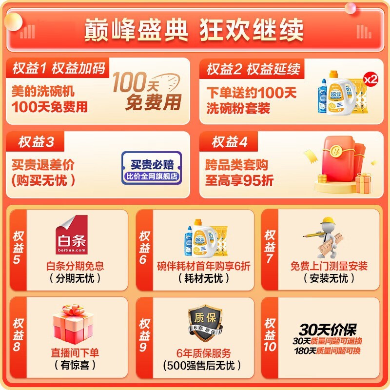 美的X6S Max洗碗机，凑单后低至2625元
