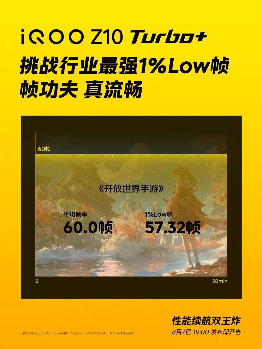 ��˫��ը����Ϯ��iQOO Z10 Turbo+8��7�շ���