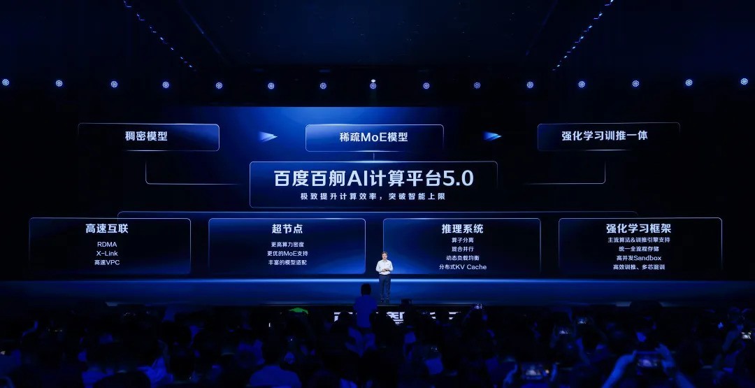 ٶAIƽ̨5.0ǧҵAIƽ̨4.0