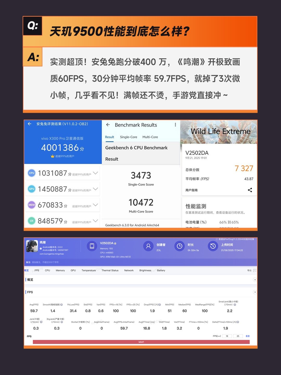 ��ǰ�ؿ�������vivo X300 Pro��8������