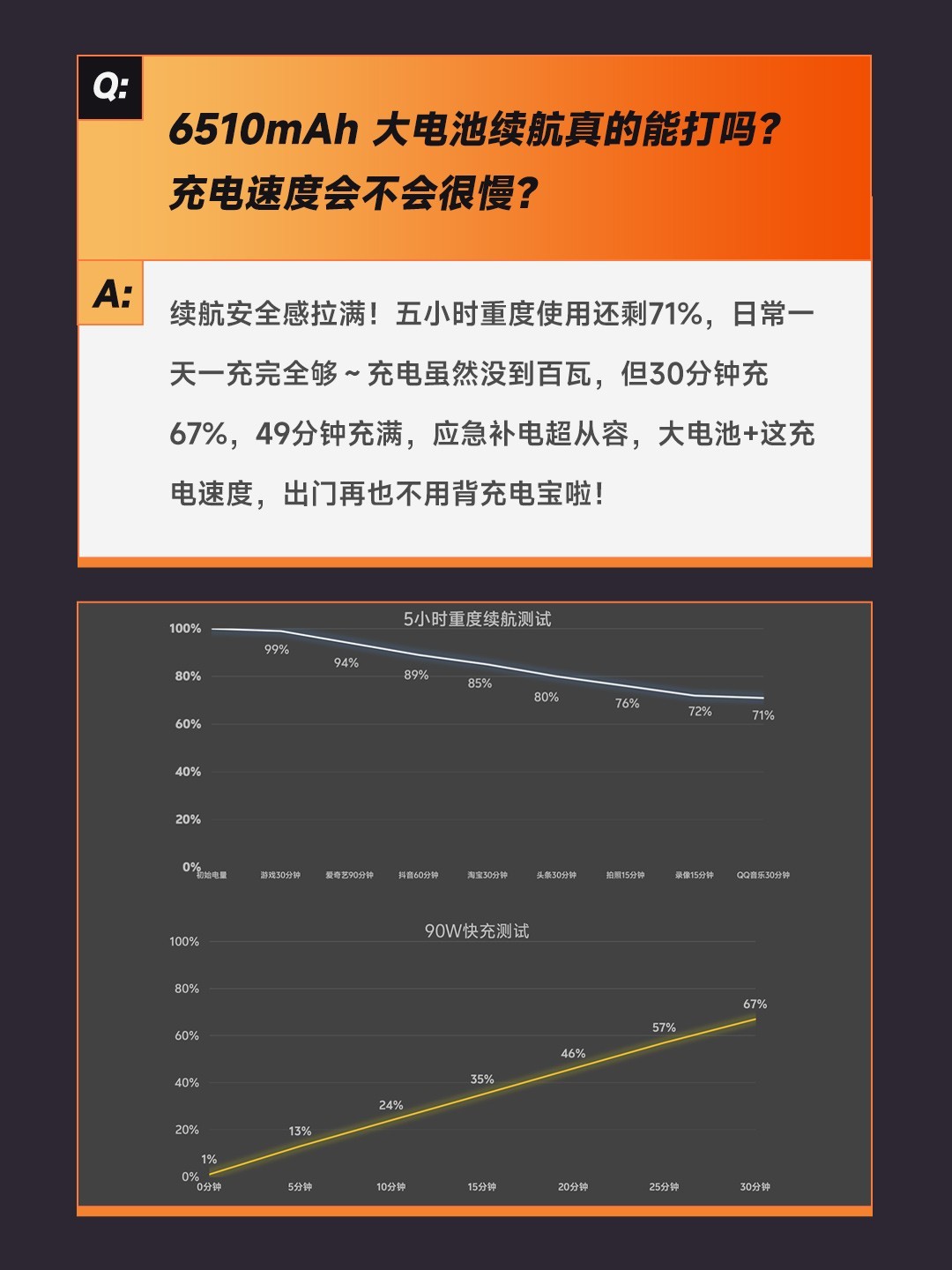 ��ǰ�ؿ�������vivo X300 Pro��8������