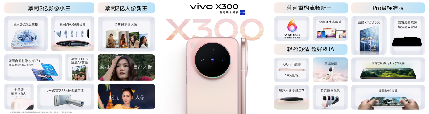 �޳�Ƭ ����Ƭ��vivo X300ϵ�з������ۼ�4399Ԫ��