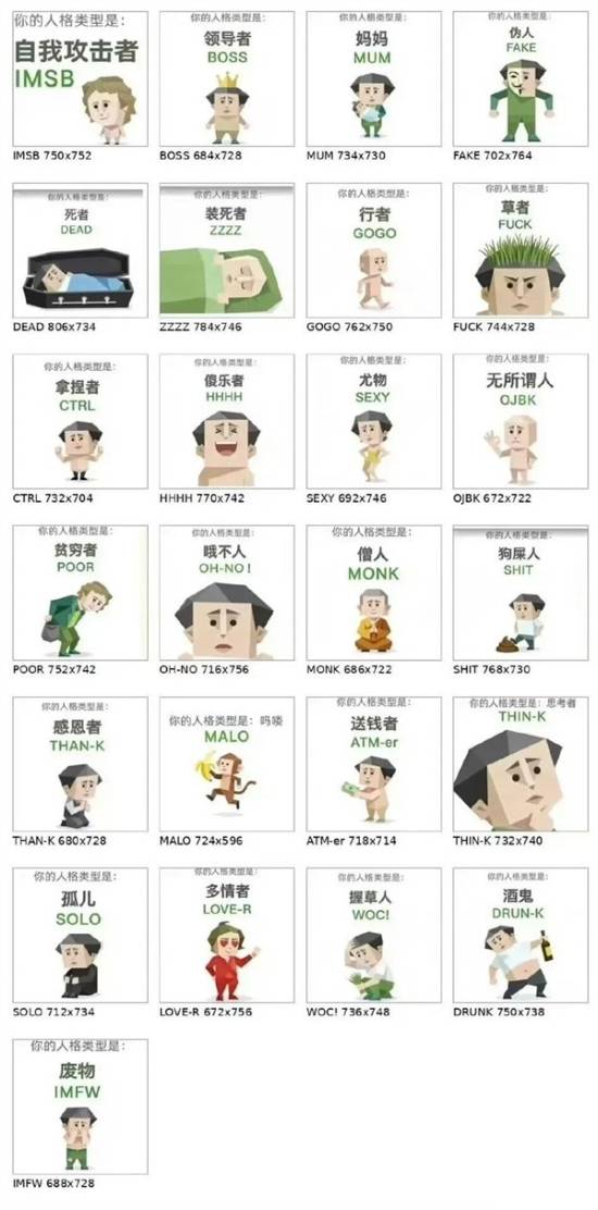 SBTI趣味心理测试走红网络:戏谑自嘲风潮背后的善意提醒与娱乐边界
