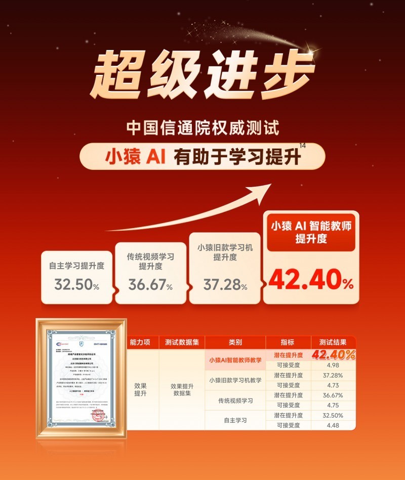 2026ʮ��ѧϰ��Ʒ�����а񷢲����á���Чѧϰ����Ϊ��������