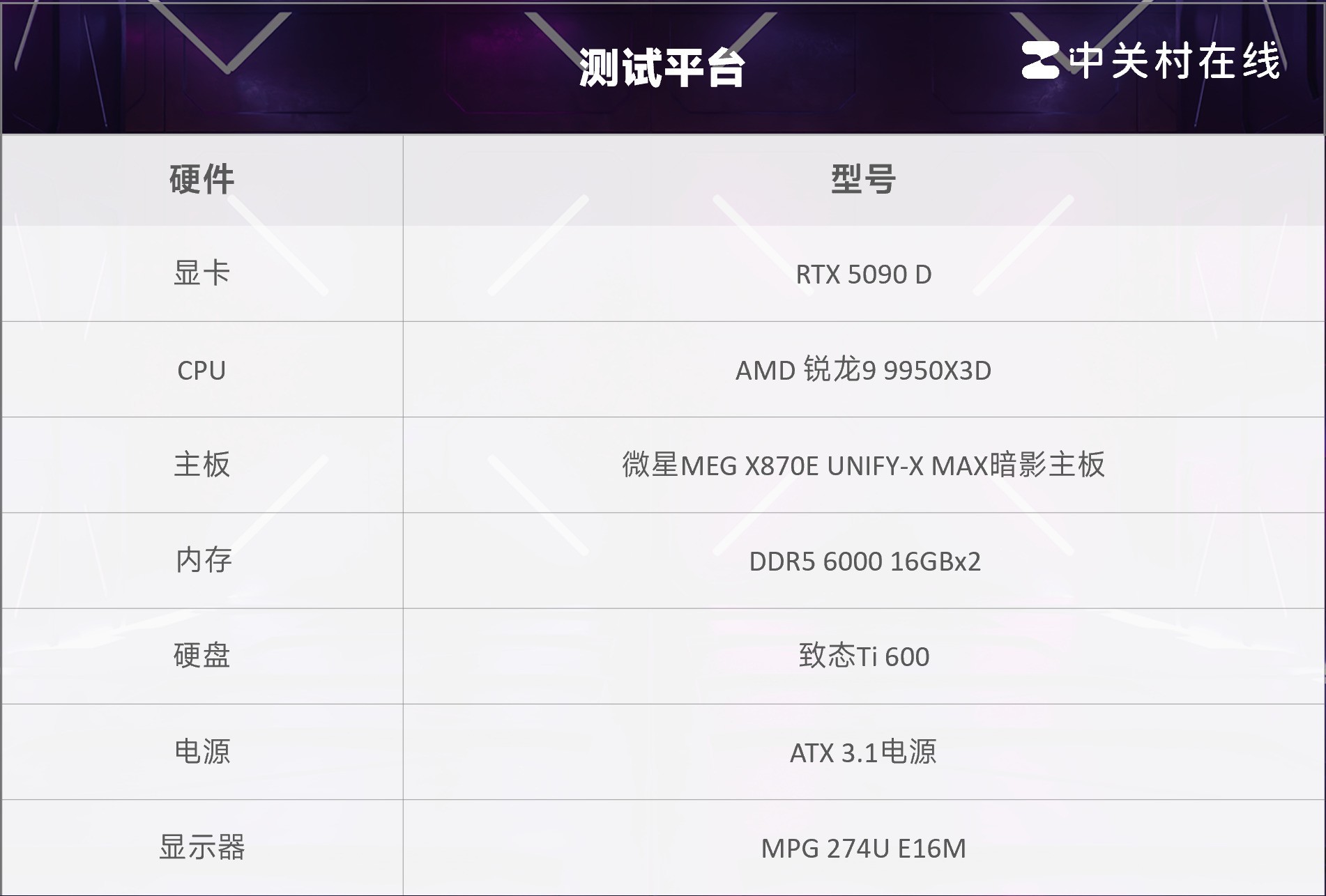 微星MEG X870E UNIFY-X MAX主板评测 暗影回归 超频拉满