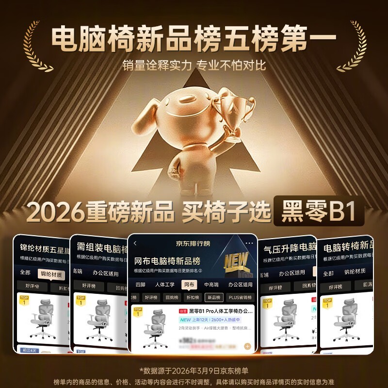 ����B1 Pro���幤ѧ���׺ڿ��һ�