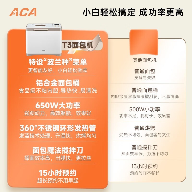 ACA�๦���������ʱ9��