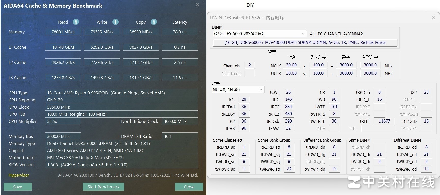 微星MEG X870E UNIFY-X MAX主板评测 暗影回归 超频拉满