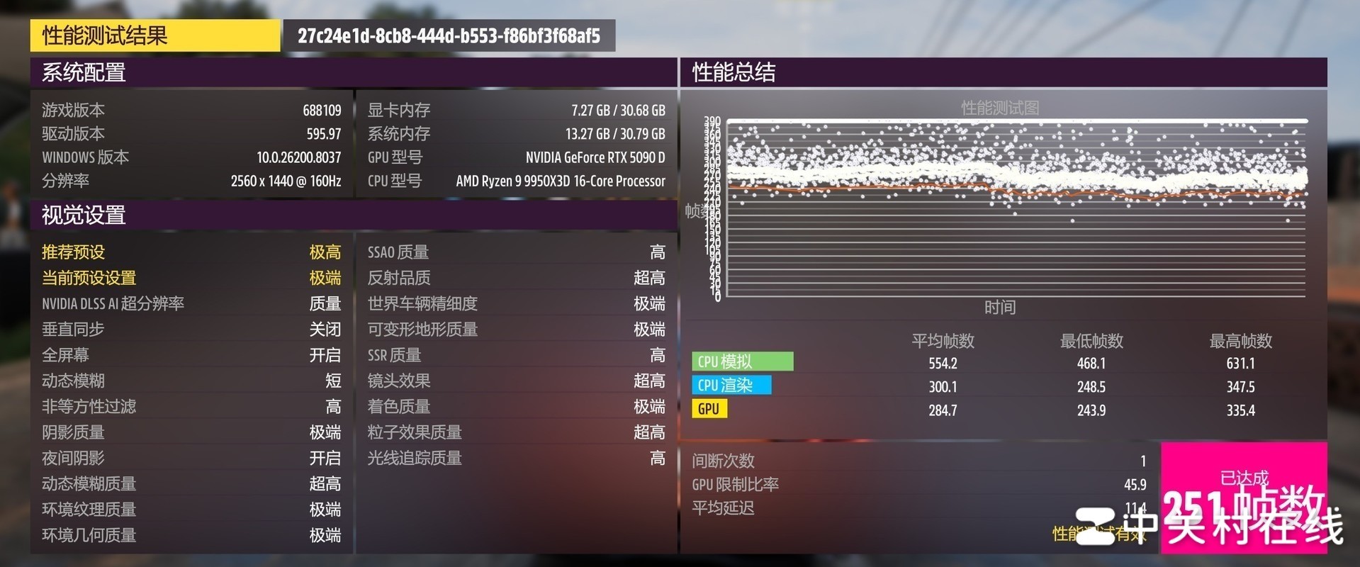 微星MEG X870E UNIFY-X MAX主板评测 暗影回归 超频拉满