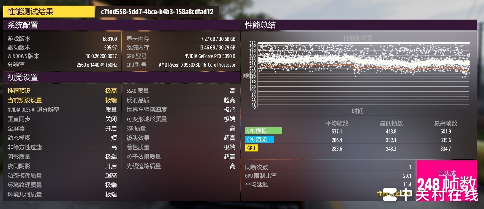 微星MEG X870E UNIFY-X MAX主板评测 暗影回归 超频拉满