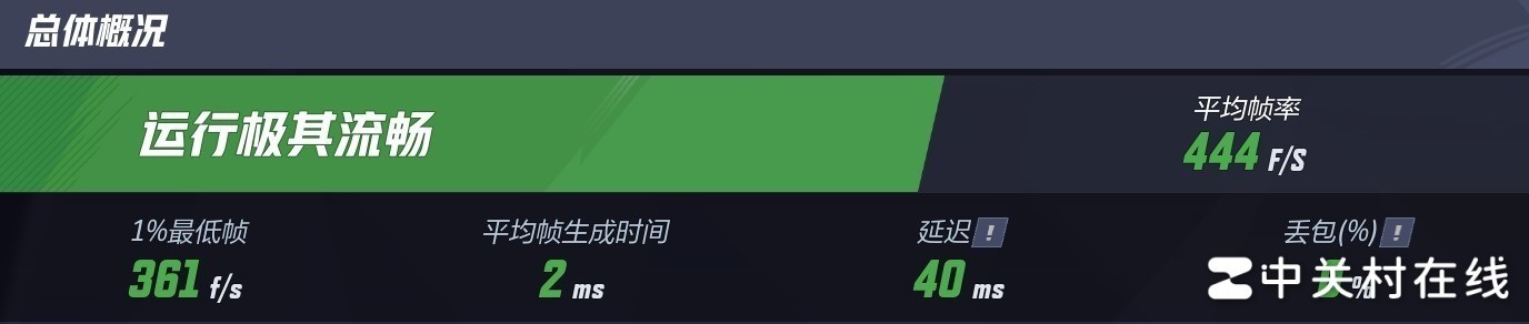 微星MEG X870E UNIFY-X MAX主板评测 暗影回归 超频拉满