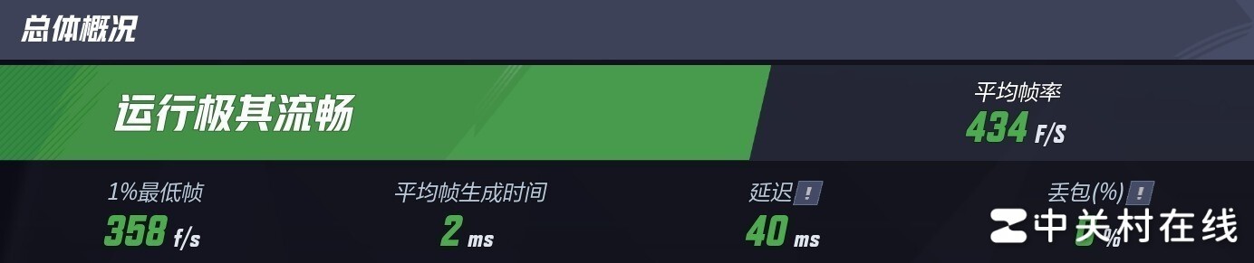 微星MEG X870E UNIFY-X MAX主板评测 暗影回归 超频拉满