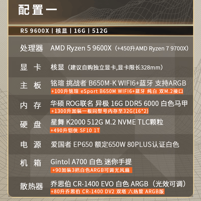 AMD纯白迷你主机直降1200