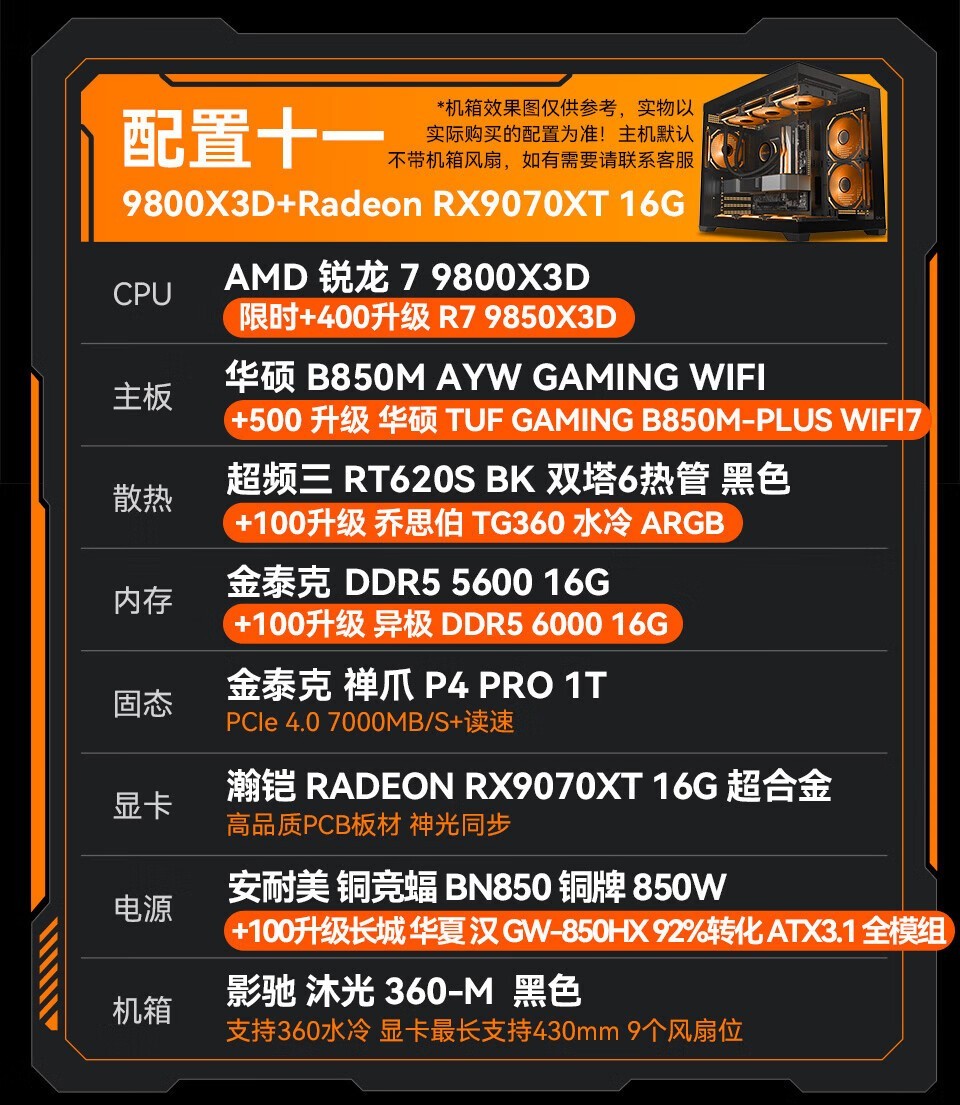 AMD R7-9800X3D��Ϸ�����ػ�