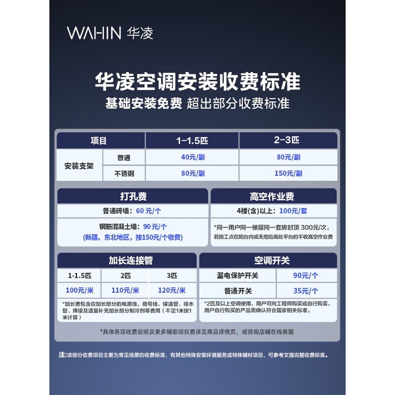 �����������Pro�յ���ٵ��ֵ���1274Ԫ