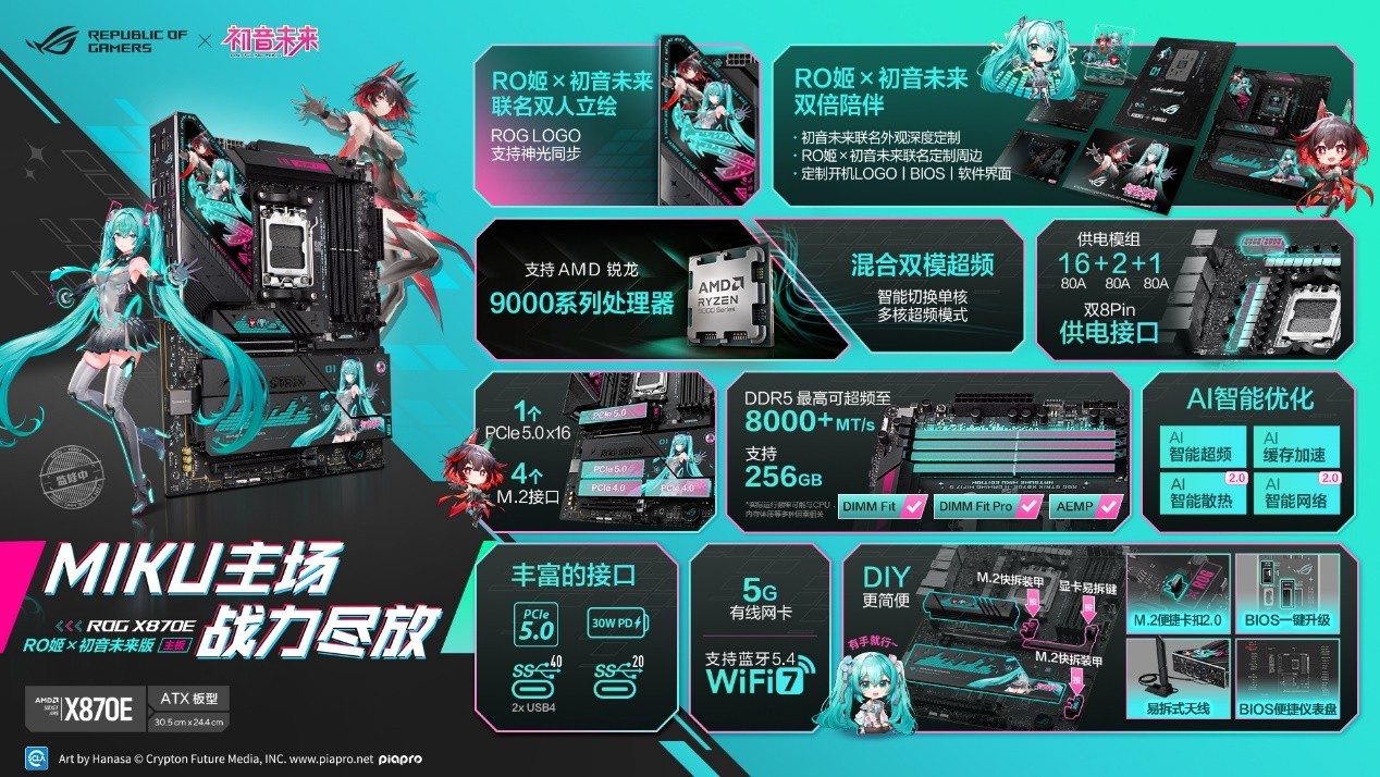 ˶BW2025 ROG+԰