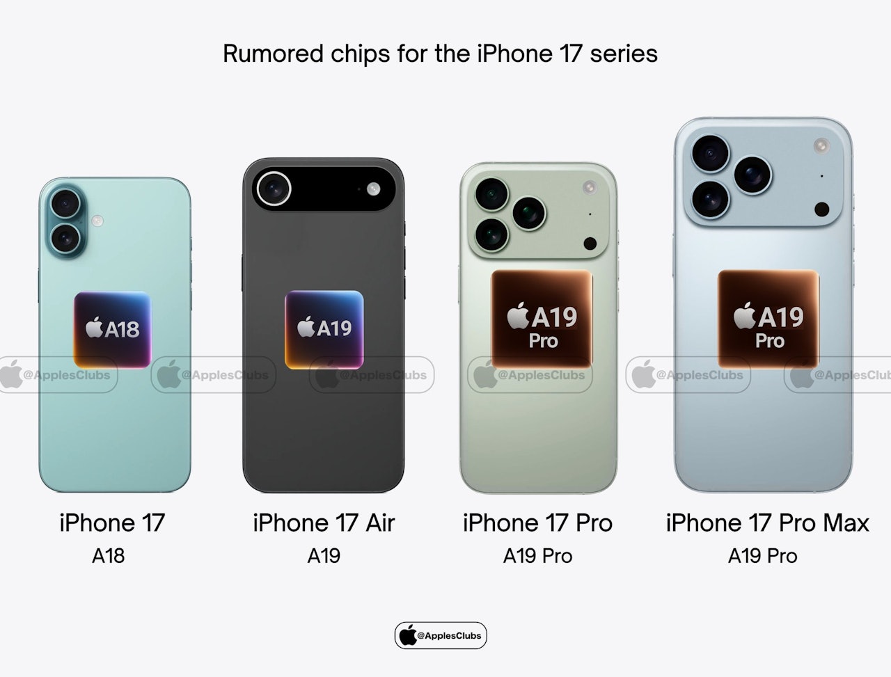 ��β��ټ����ࣿiPhone 17ϵ��ȫ��Ԥ��