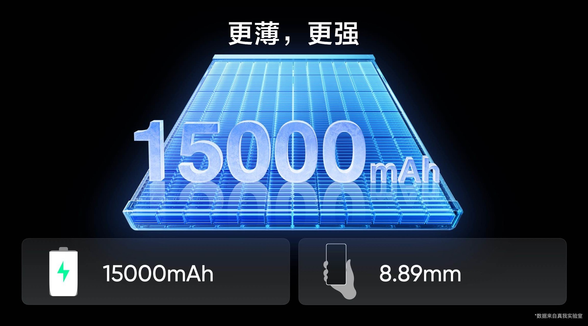 �����ֻ�828��۽��������ر𷢲��᣺ȫ��������3�ڣ��Ƽ������������ᳱ��