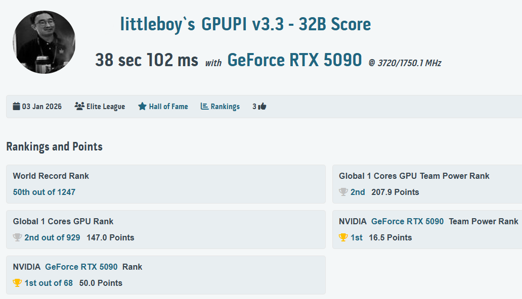 ���������MSI��CES2026����GeForce RTX 5090 32G LIGHTNING Z ����