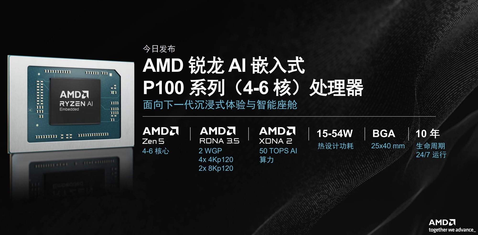 CES 2026:AMD发布新一代P100嵌入式处理器