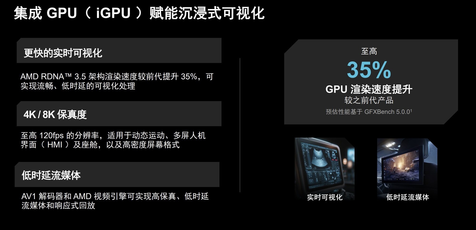 CES 2026:AMD发布新一代P100嵌入式处理器