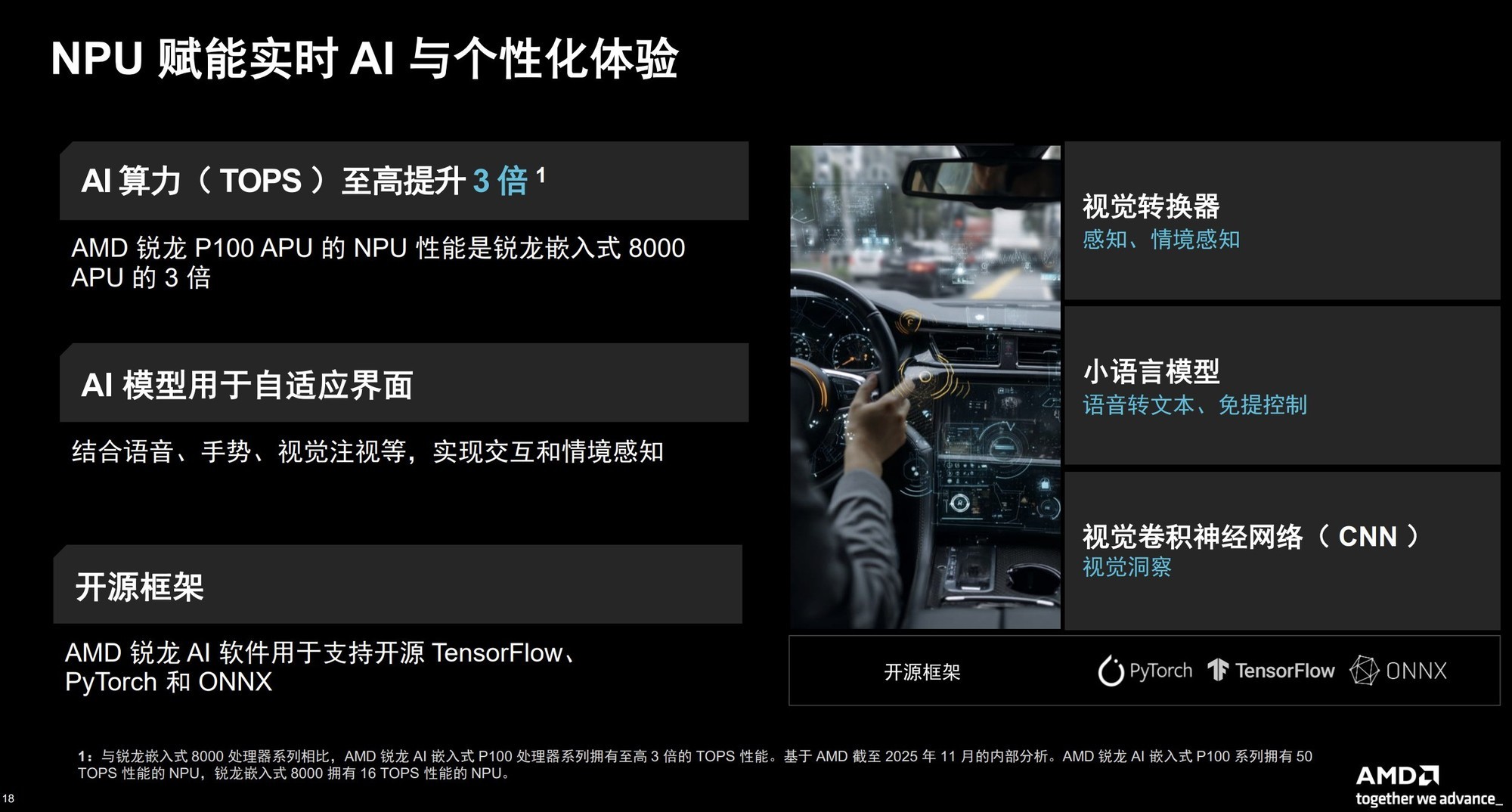 CES 2026:AMD发布新一代P100嵌入式处理器