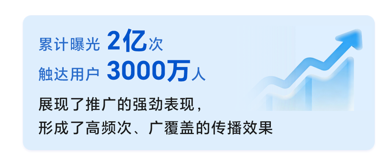 YOYO智能体携手百度GenFlow，助推智能办公全升级