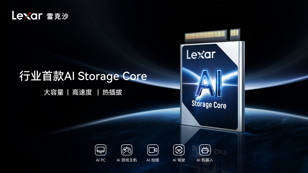 当“冠军之选”遇上AI存储:雷克沙CES2026秀肌肉,多款黑科技致敬传奇